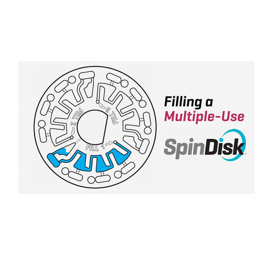 Filling a Multiple Use Spin Disc